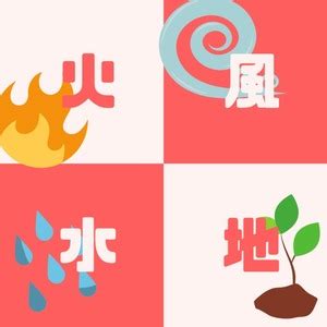 風火土水|古典元素